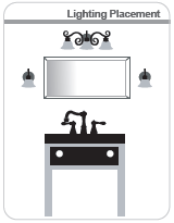 Bathroom Lighting Guide Bathroom Lighting Guide